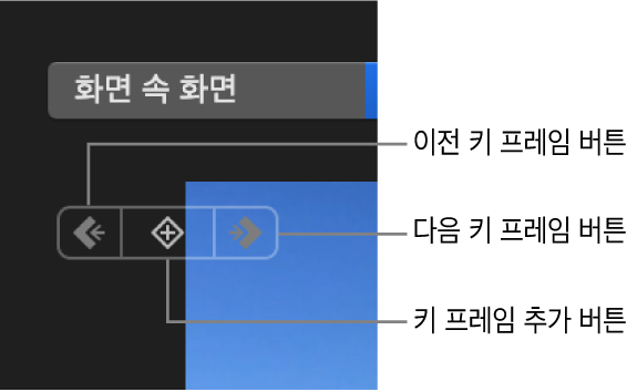 뷰어에 있는 이전 키 프레임, 다음 키 프레임 및 키 프레임 삭제 버튼