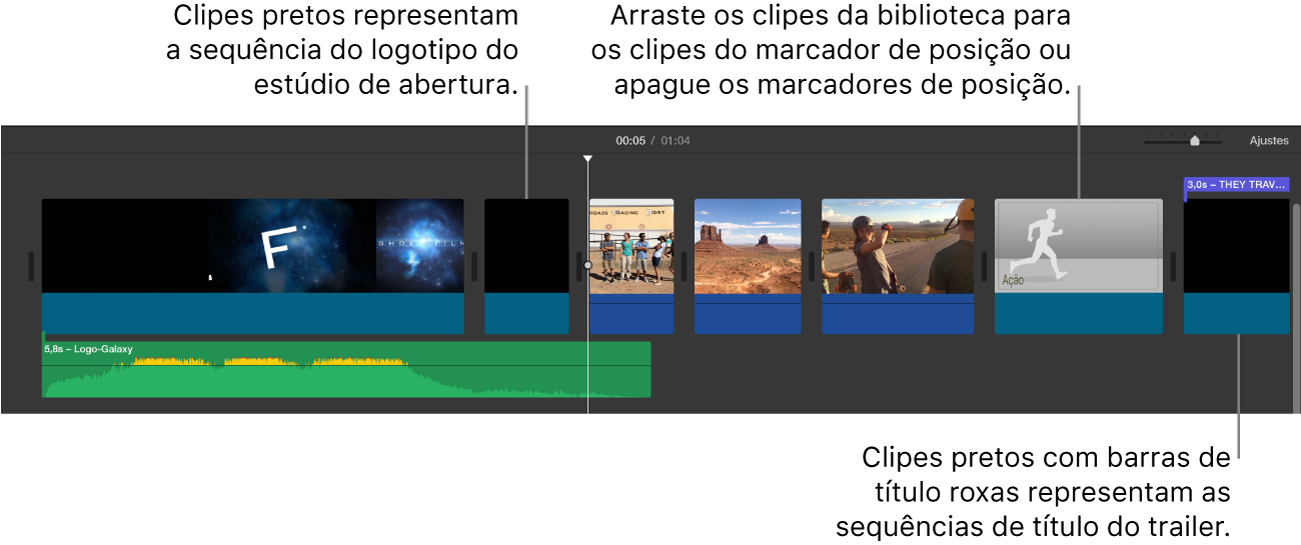 Linha do tempo mostrando trailer convertido em filme com clipes em preto representando a sequência de abertura do logotipo do estúdio; clipes em preto com barras roxas que representam as sequências de títulos do trailer; e imagens em tons de cinza representando marcadores de posição de clipes
