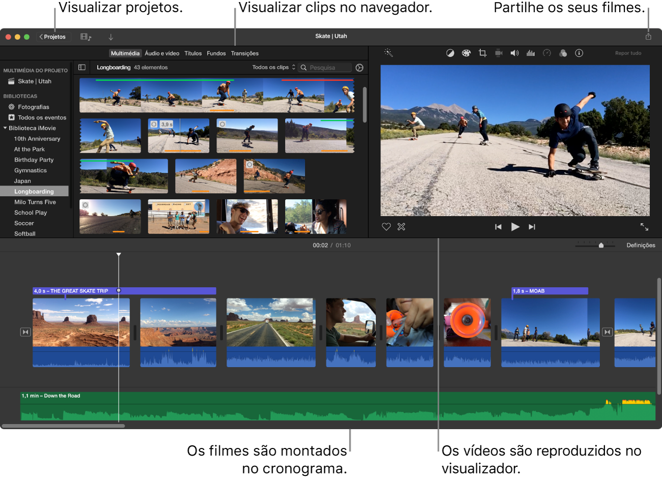 Janela principal do iMovie onde se vê o navegador na parte superior esquerda, o visualizador na parte superior direita e o cronograma na parte inferior