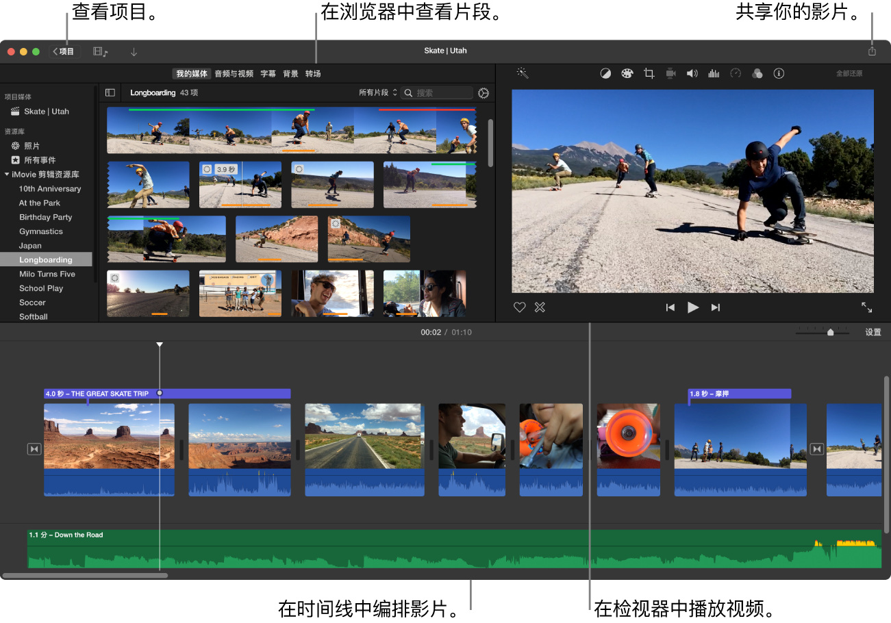 iMovie 剪辑主窗口界面，左上方为浏览器，右上方为检视器，时间线位于底部