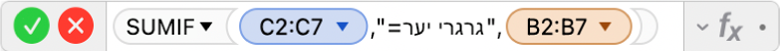 עורך הנוסחאות מציג את הנוסחה =SUMIF(C2:C7,"=Berries",B2:B7).