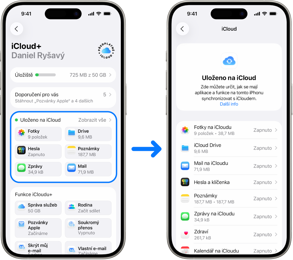 iPhone zobrazující přihlášený účet Apple a různé zapnuté služby iCloudu