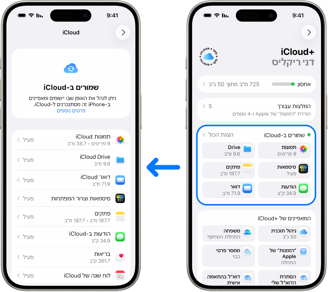 מכשיר iPhone מציג חשבון Apple מחובר, עם שירותים שונים של iCloud שמופעלים.