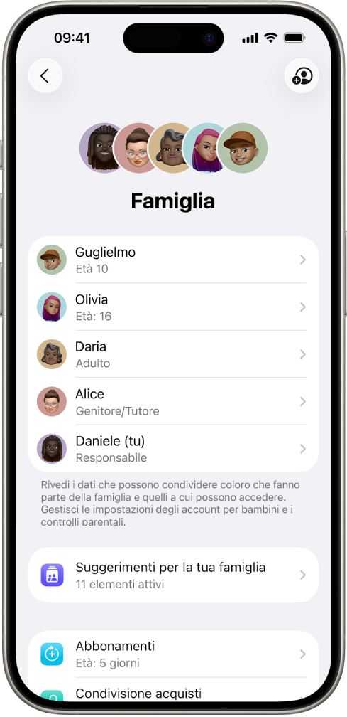 La schermata “In famiglia” in Impostazioni. Sono presenti cinque membri della famiglia e quattro abbonamenti condivisi.