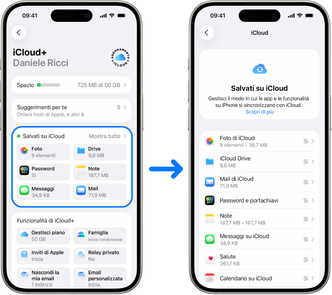 iPhone che mostra l’accesso a un Apple Account, con vari servizi iCloud attivati.