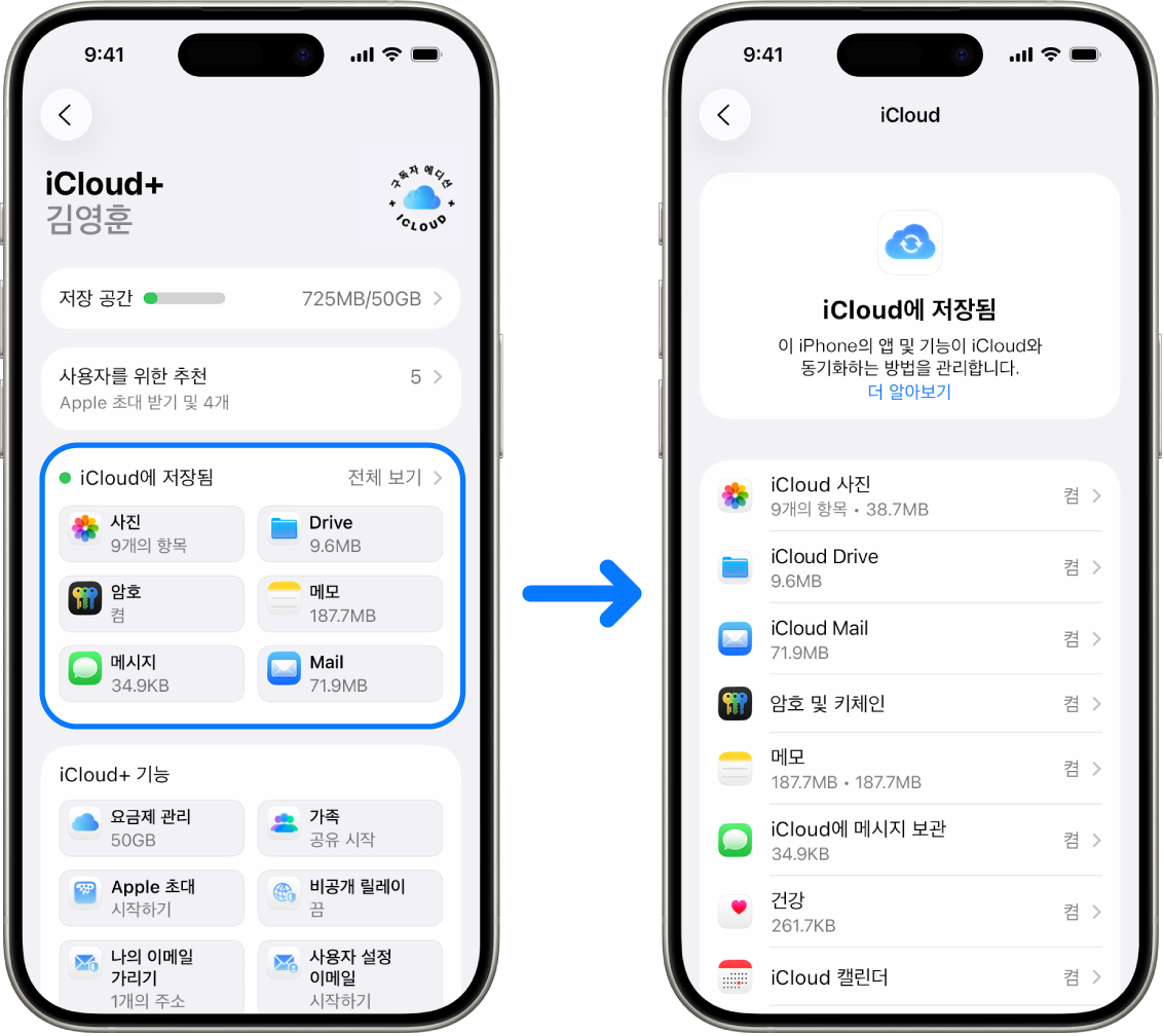 여러 iCloud 서비스가 켜져 있고 로그인된 Apple 계정을 보여주는 iPhone.