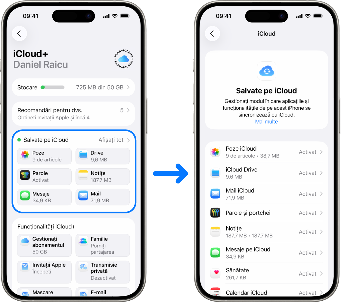 Un iPhone prezentând un cont Apple autentificat, cu diverse servicii iCloud activate.