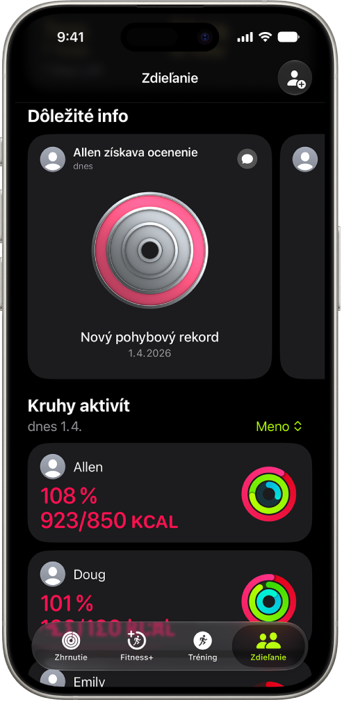 Obrazovka iPhonu s informáciami o aktivite zdieľanými s ďalšími dvomi ľuďmi.