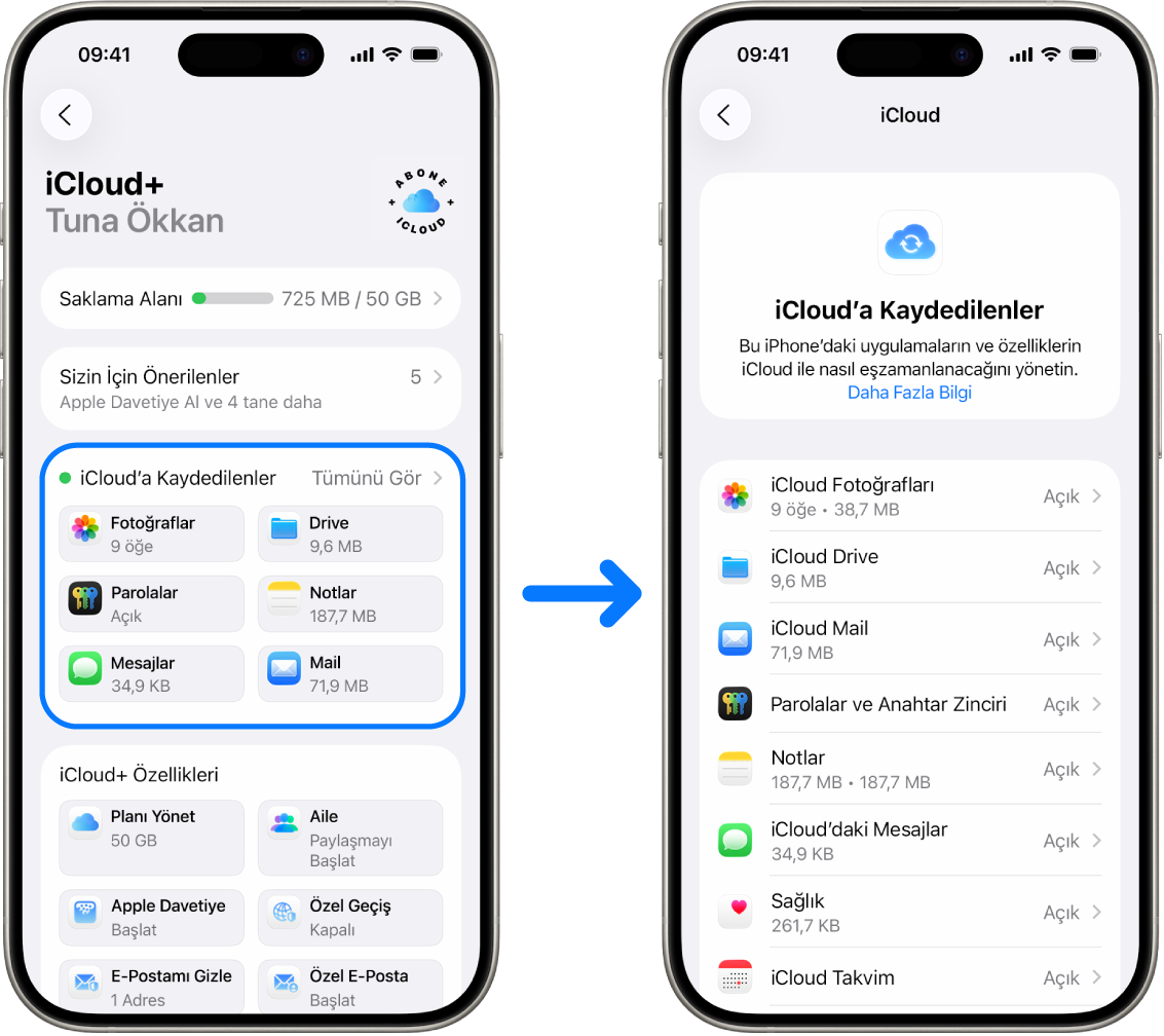 Bir Apple Hesabı ile giriş yapıldığını ve çeşitli iCloud servislerinin açık olduğunu gösteren bir iPhone.