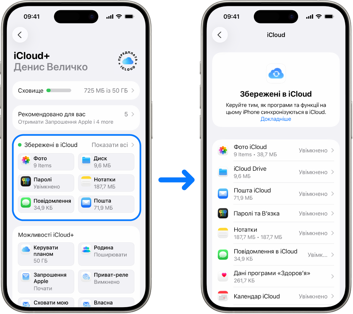 iPhone, на якому показано обліковий запис Apple, у який виконано вхід і ввімкнено різноманітні служби iCloud.