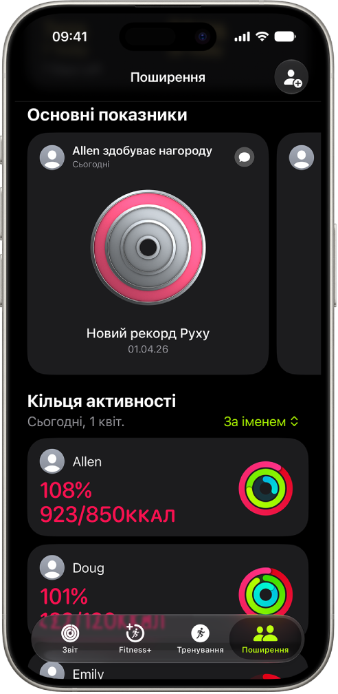 Екран iPhone, на якому показано дані про активність, які поширюються для двох інших людей.