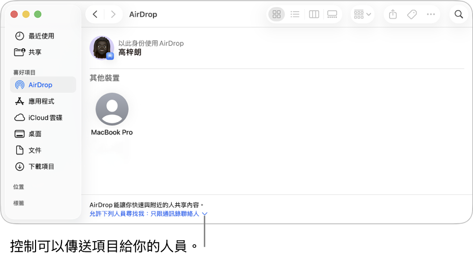 Finder AirDrop 視窗。