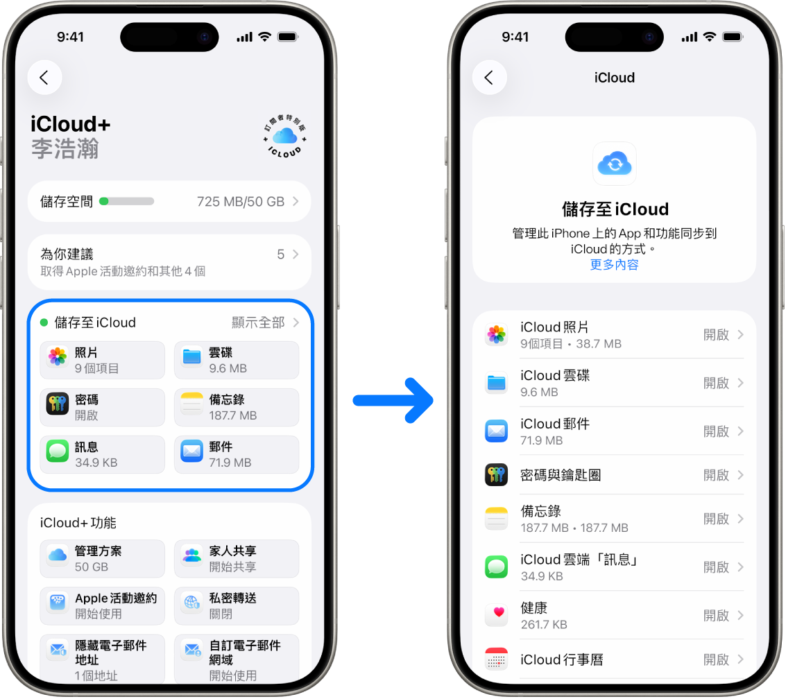 iPhone 顯示登入的「Apple 帳號」以及各種開啟的 iCloud 服務。