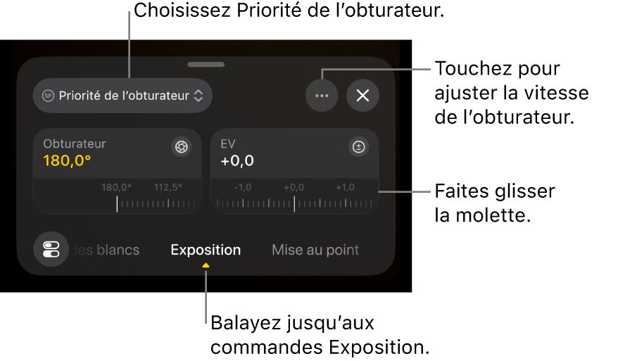 Réglage « Priorité de l’obturateur », avec la molette Obturateur (pour ajuster l’angle d’obturateur) et la molette « Compensation EV ».