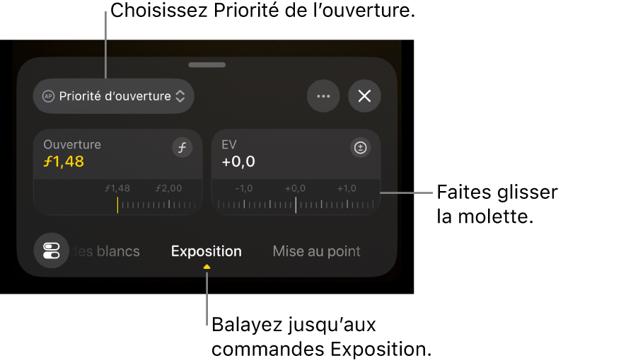 Réglage « Priorité d’ouverture », avec la molette Ouverture (pour régler la valeur f-stop) et la molette « Compensation EV ».