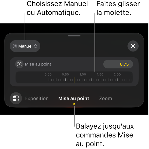 Commandes de mise au point.