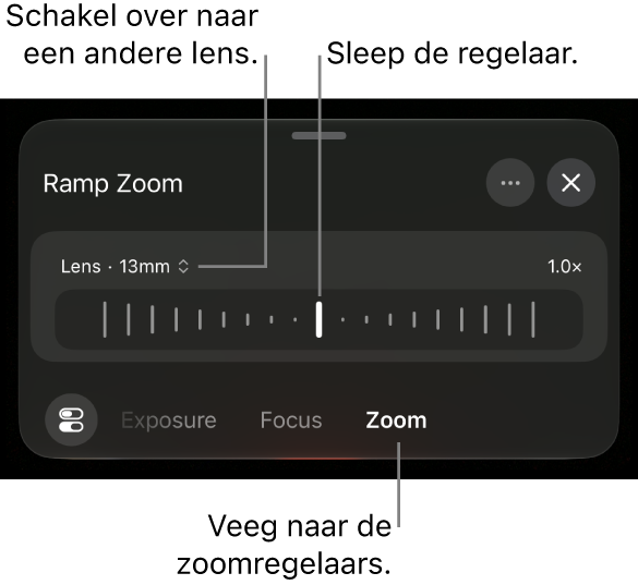 De regelaars voor 'Ramp Zoom'.