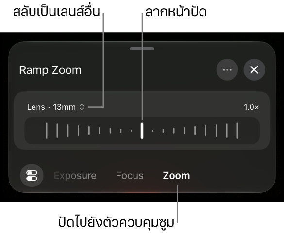 ตัวควบคุม Ramp Zoom
