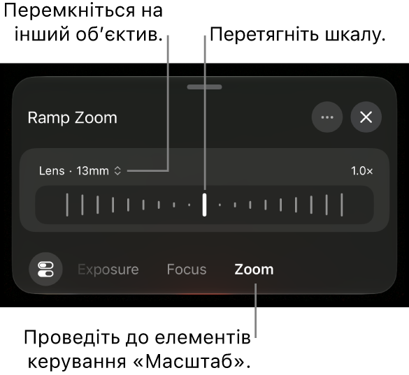 Елементи керування параметром Ramp Zoom.