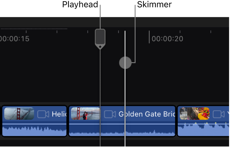 Skimmer y el cursor de reproducción mostrados en la línea de tiempo