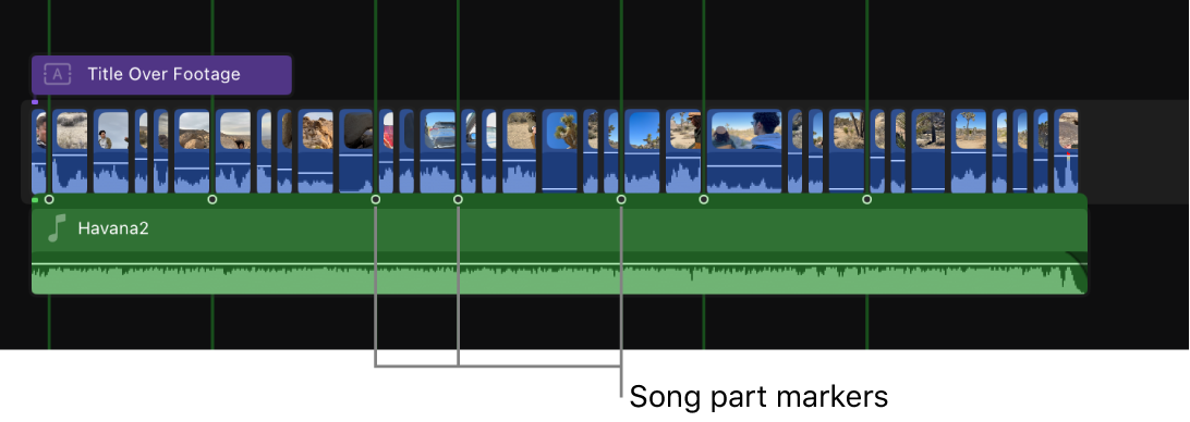 Línea de tiempo muy alejada con partes de la canción indicadas por puntos huecos en un clip de música y líneas verticales de color verde en la parrilla de tiempo.