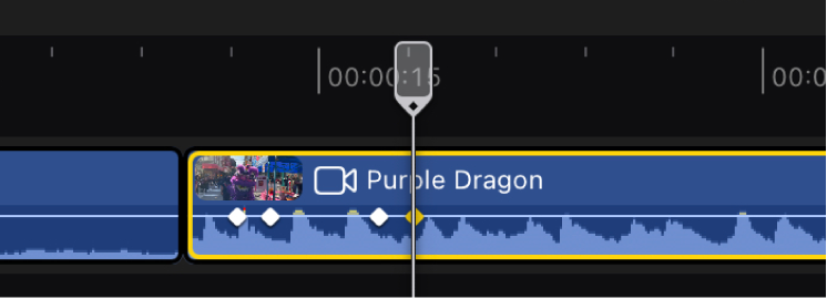 Quattro fotogrammi chiave in un clip della timeline, con il quarto selezionato (evidenziato in giallo).