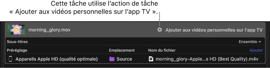 Une tâche dans Compressor avec la tâche dʼaction « Ajouter aux vidéos personnelles sur l’app TV » appliquée.
