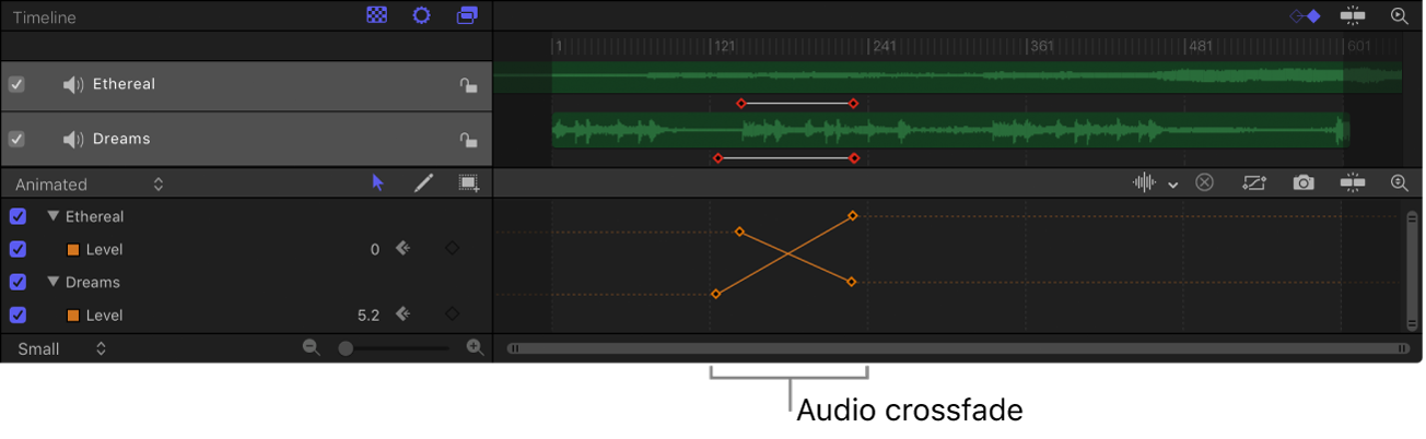 Beispiel für im Keyframe-Editor angezeigte Audioüberblendung