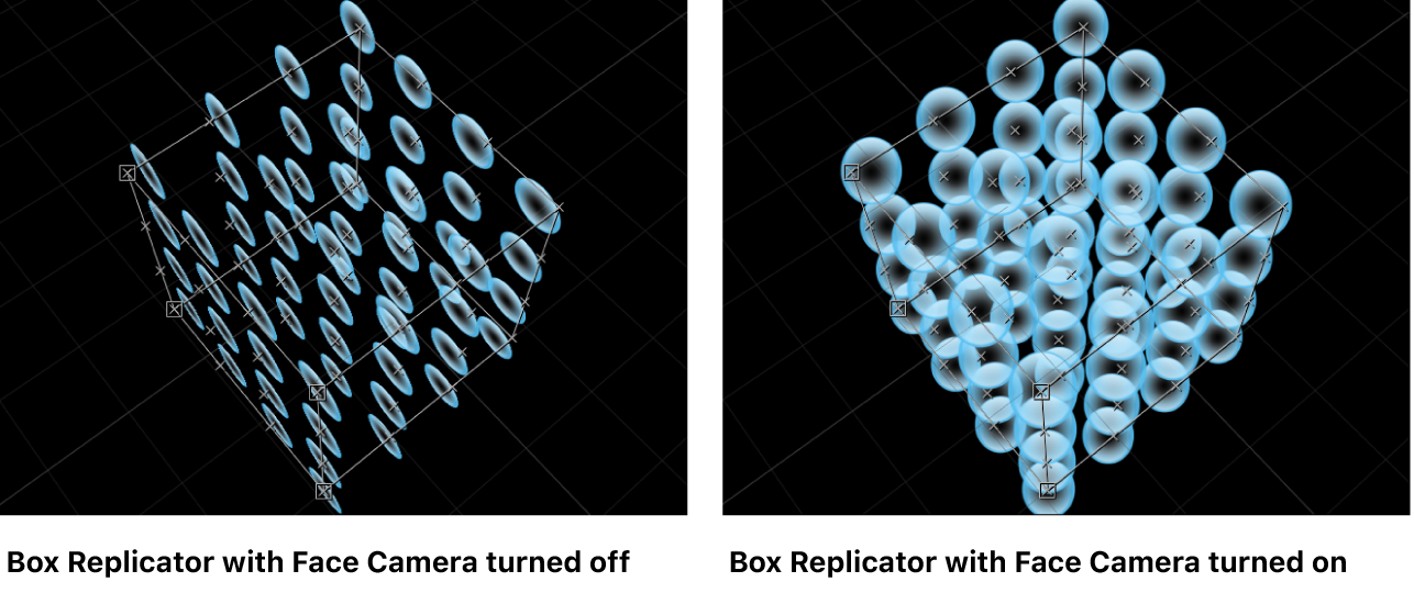 Canvas mit Replikator, bei dem die Option „Gegenüber der Kamera“ aktiviert ist