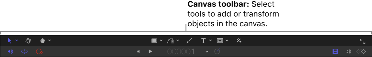 Canvas toolbar