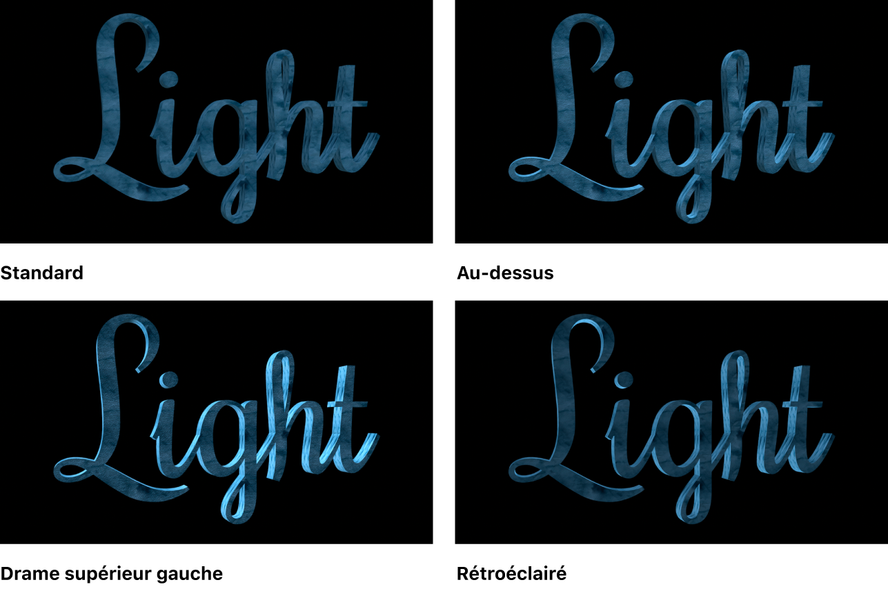 Canevas affichant un objet texte 3D avec le Style d’éclairage réglé sur Standard, Au-dessus, Drame gauche supérieure et Rétroéclairé