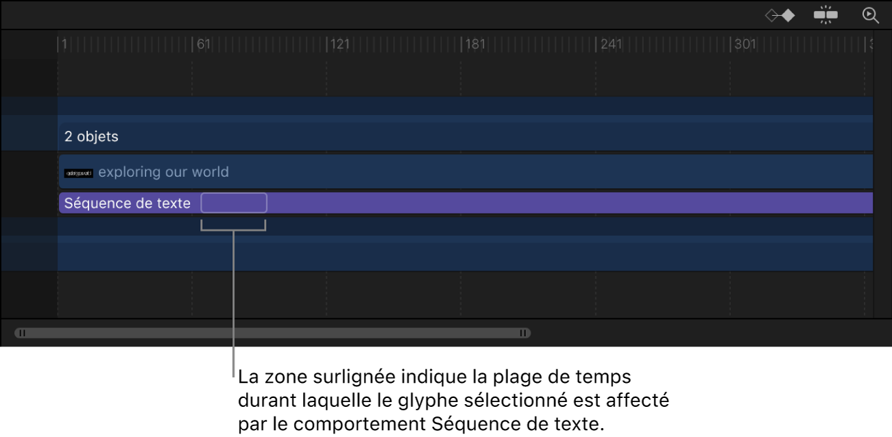 Timeline affichant la barre Séquence de texte avec une zone en surbrillance indiquant l’emplacement de l’animation du glyphe sélectionné