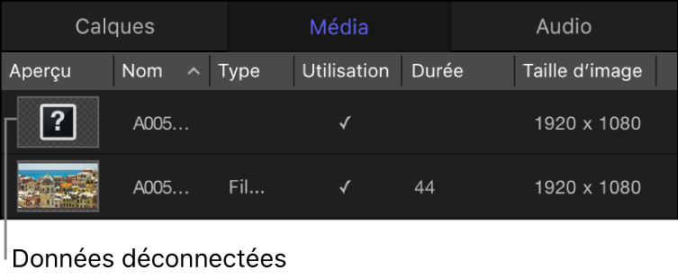 Liste Média affichant des données multimédias déconnectées