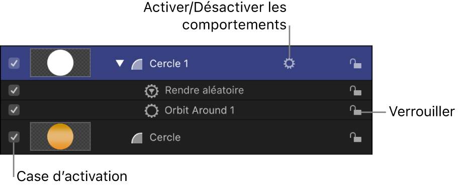 Liste Calques affichant des comportements appliqués, leurs cases d’activation et icônes de verrouillage, ainsi qu’une icône pour activer ou désactiver des comportements