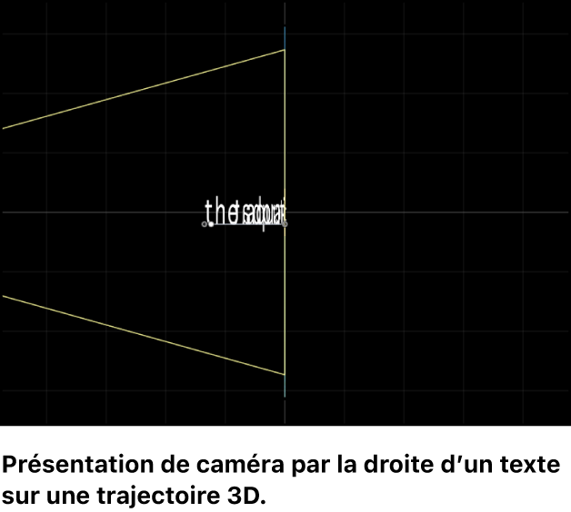 Canevas affichant une vue de la caméra de droite du texte sur une trajectoire 3D