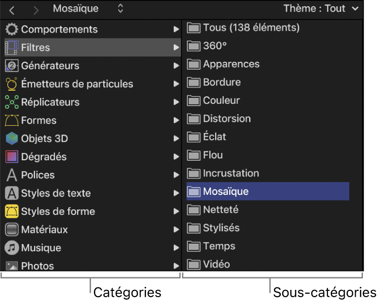Zone de la barre latérale dans la bibliothèque