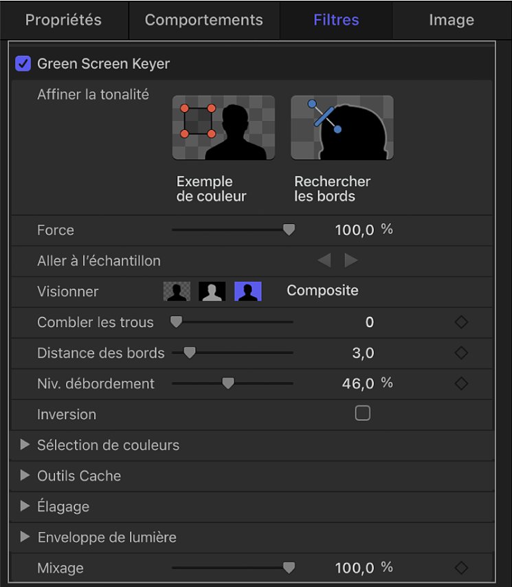 Paramètres du filtre « Incrustateur de fond vert »