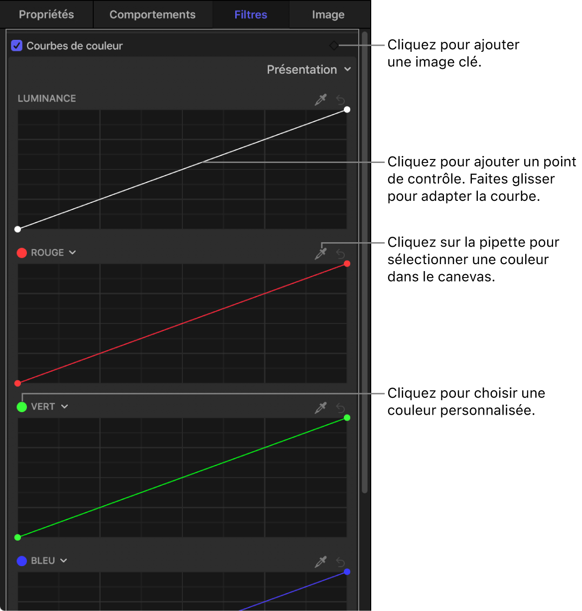 Commandes des courbes de couleur dans l’inspecteur de filtres