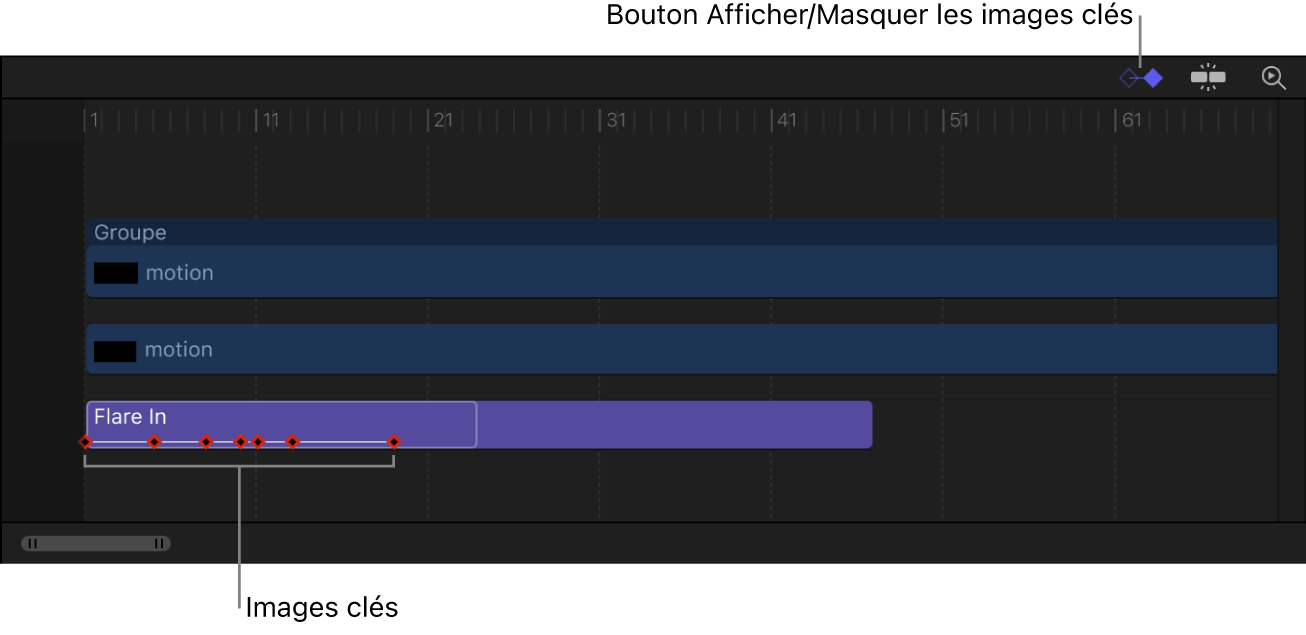 Timeline affichant le bouton « Afficher/Masquer les images clés », dont les images clés sont visibles dans un comportement Séquence de texte