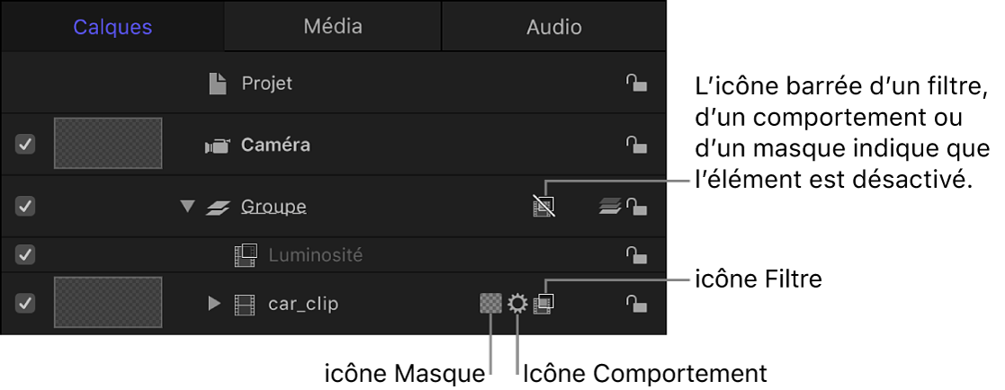 Liste Calques affichant des icônes de masque, de comportement et de filtre