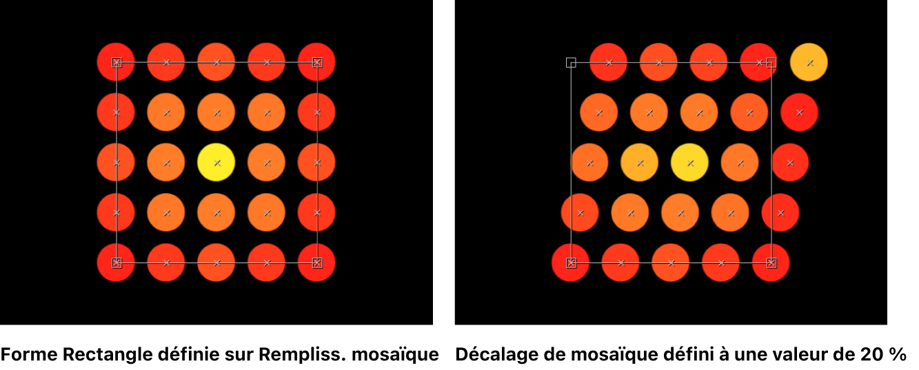 Canevas affichant l’option Disposition définie sur Rempliss. mosaïque, avec une valeur de Décalage de mosaïque de 20 %