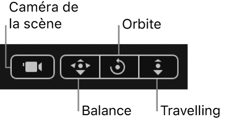 Canevas affichant les outils de vue en 3D