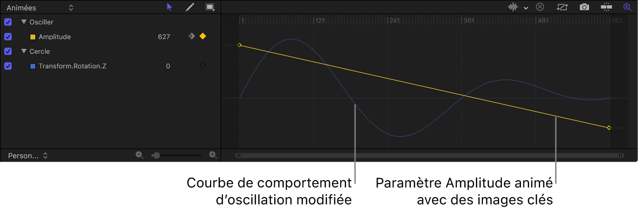 Éditeur d’images clés affichant un effet d’oscillation décroissante