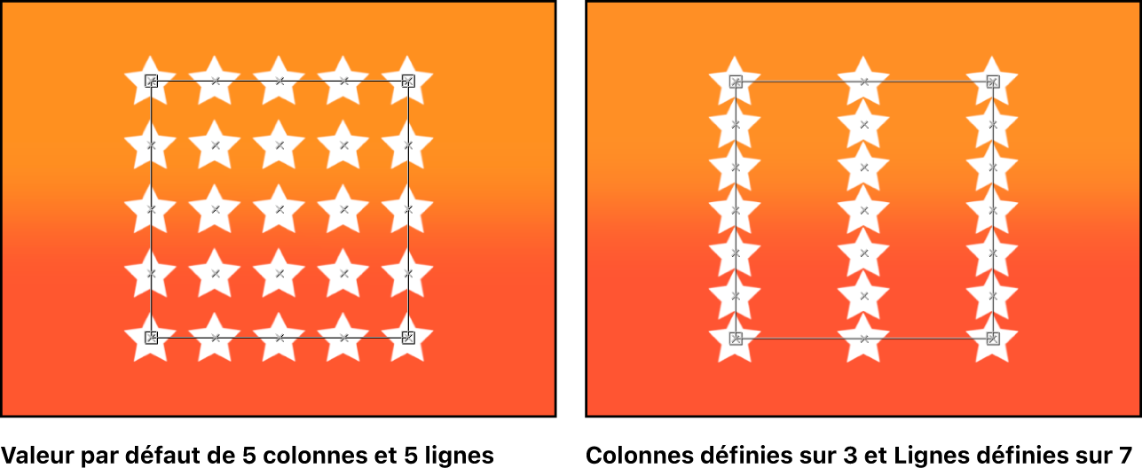 Canevas affichant un réplicateur avec un nombre de rangées et de colonnes différent