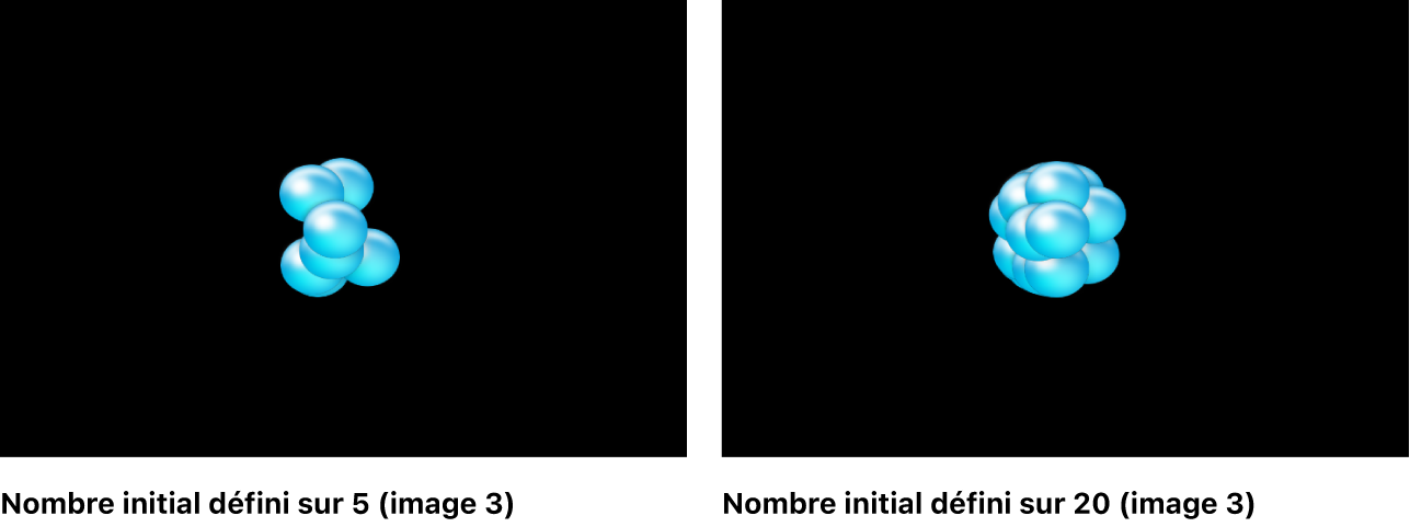 Canevas affichant l’effet produit par le réglage Nombre initial