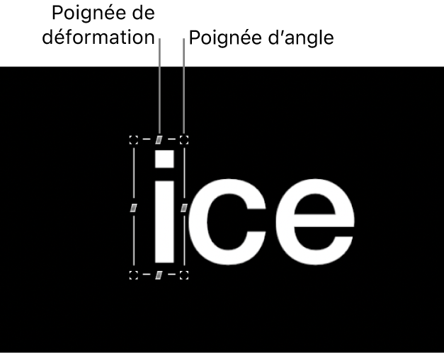 Canevas affichant les commandes à l’écran pour la déformation d’un glyphe textuel