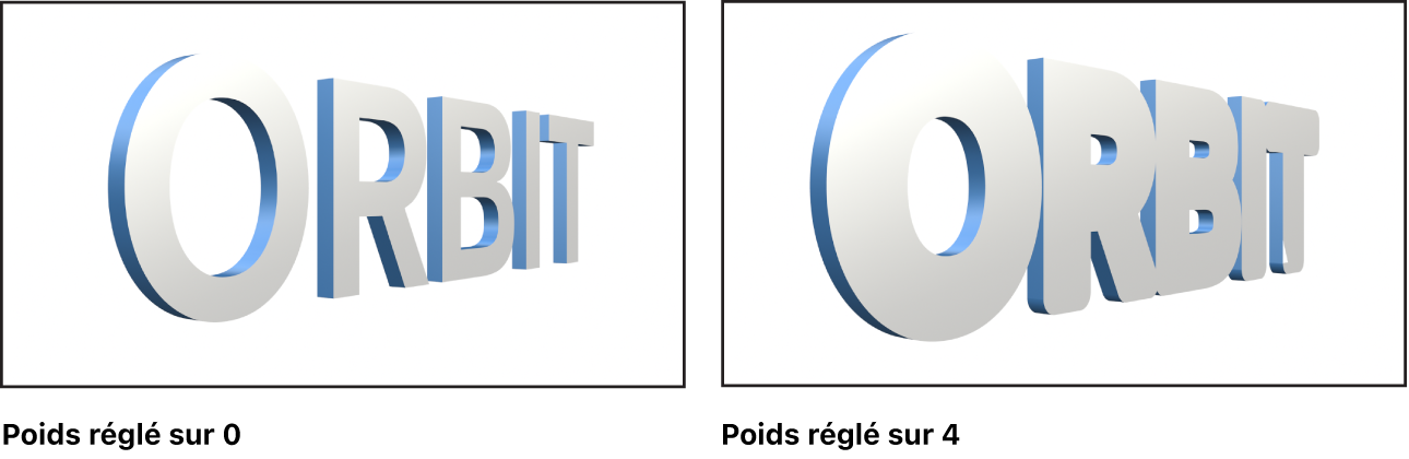 Canevas affichant un texte 3D avec le Poids réglé sur 0 et un autre dont le Poids est réglé sur 4
