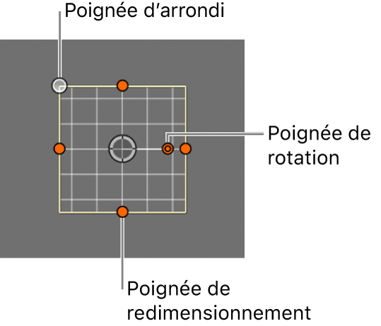 Marqueur de suivi d’objet à l’écran avec des poignées pour l’arrondi, la rotation et la taille