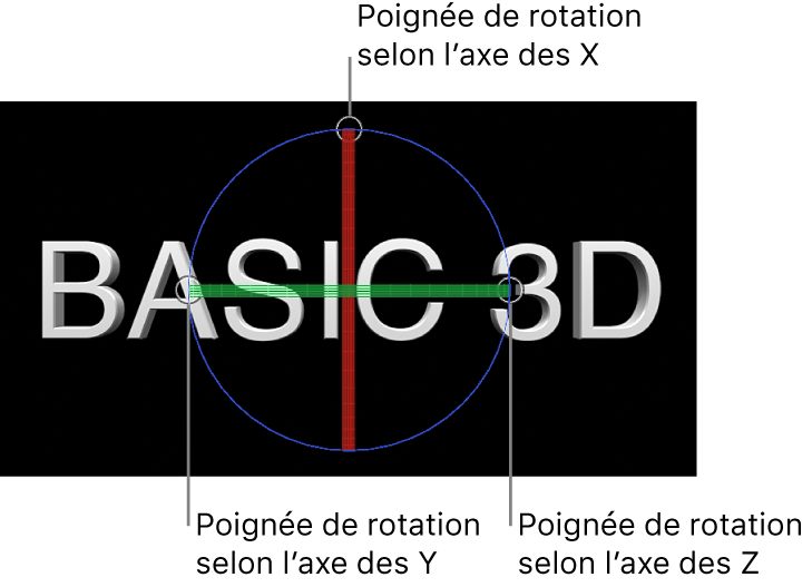 Canevas affichant des poignées 3D sur un objet texte 3D