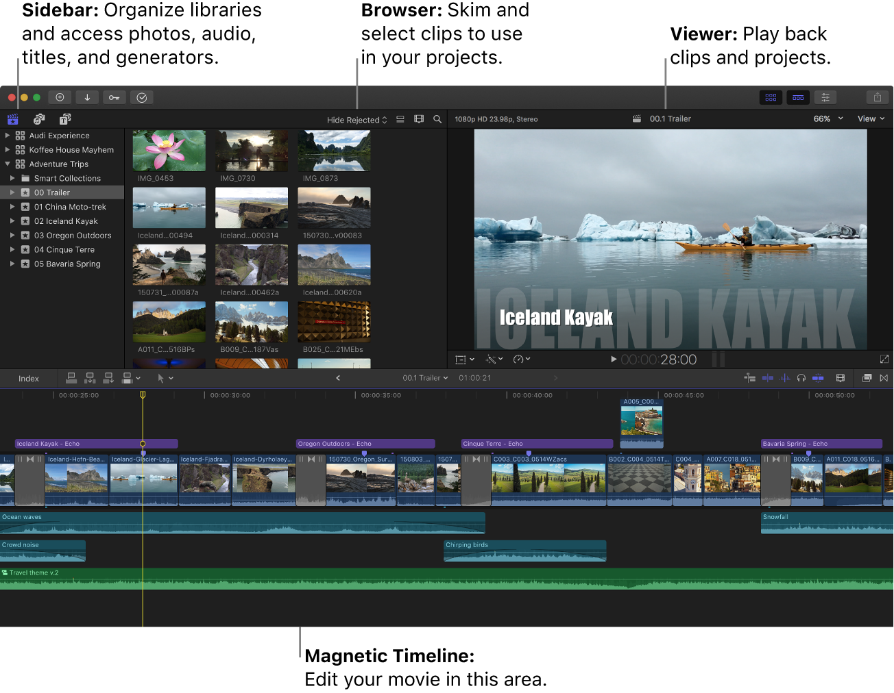 Ventana de Final Cut Pro con la barra lateral de bibliotecas, el explorador, el visor y la línea de tiempo